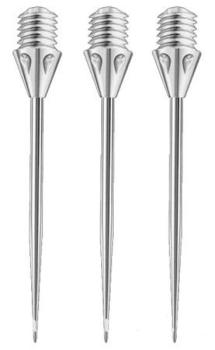 One80 RE-FLEX CONVERSION Points -A-