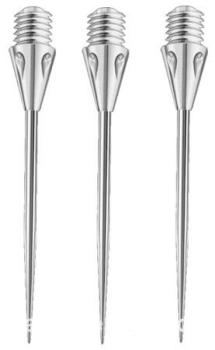One80 RE-FLEX CONVERSION Points -B-