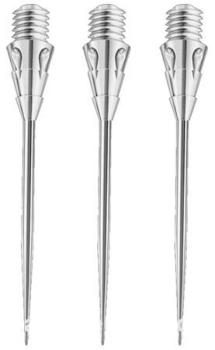 One80 RE-FLEX CONVERSION Points -C-