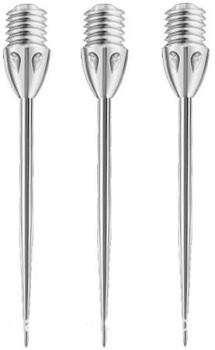 One80 RE-FLEX CONVERSION Points -D-
