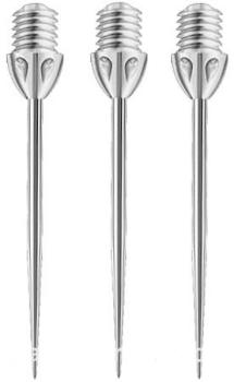 One80 RE-FLEX CONVERSION Points -E-