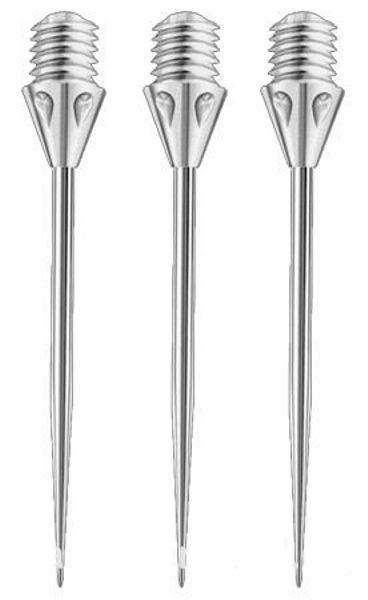 One80 RE-FLEX CONVERSION Points -A-