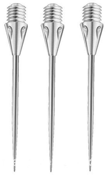 One80 RE-FLEX CONVERSION Points -B-