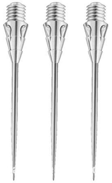 One80 RE-FLEX CONVERSION Points -C-
