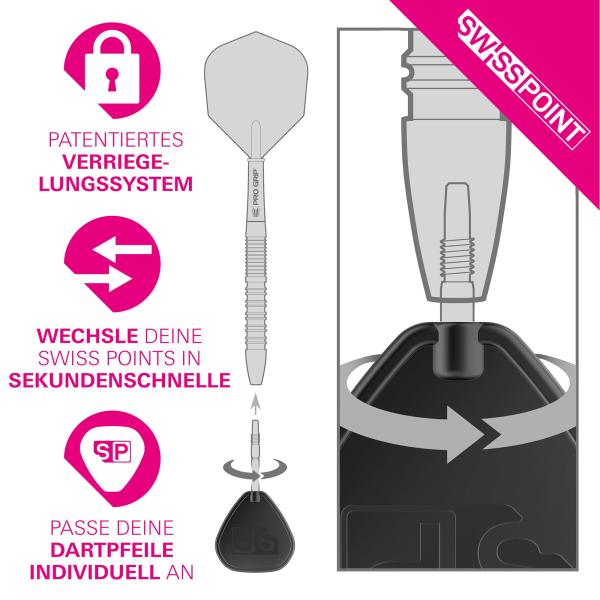 Target SWISS SLK Point   -   Black   -   30 mm